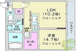 中島公園駅 7.1万円