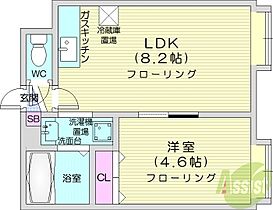 北海道札幌市北区新琴似四条1丁目（賃貸アパート1LDK・3階・30.00㎡） その2