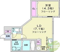 Alivis琴似  ｜ 北海道札幌市西区二十四軒四条7丁目（賃貸マンション1LDK・2階・31.86㎡） その2