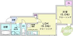 札幌市営東豊線 元町駅 徒歩19分
