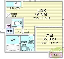 札幌市営東豊線 東区役所前駅 徒歩8分の賃貸マンション 2階1LDKの間取り