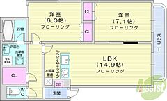物件の間取り