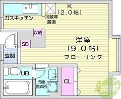 物件の間取り