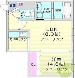 間取図画像 1LDK