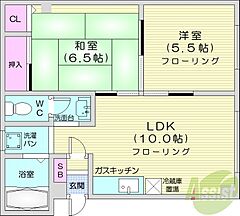 物件の間取り