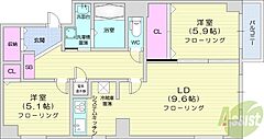 物件の間取り