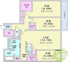 物件の間取り