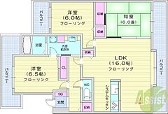 物件の間取り