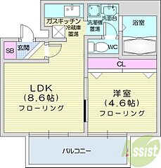 物件の間取り
