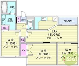 テラス山鼻20 3LDKの間取図画像