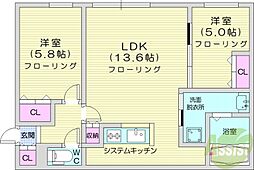 NOVEL南8条 2LDKの間取図画像