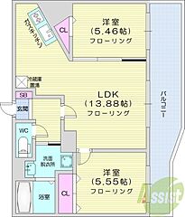 物件の間取り