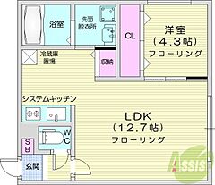 物件の間取り