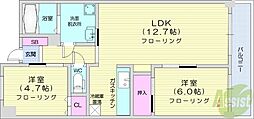 PRESCELTO百合が原 2LDKの間取図画像