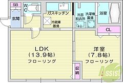 物件の間取り