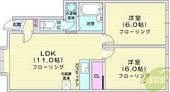 物件の間取り