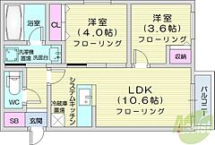 物件の間取り