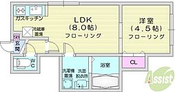 プログレス中島 1LDKの間取図画像