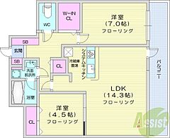 物件の間取り