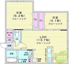 物件の間取り