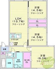 物件の間取り