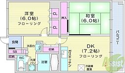 JIすすきのビル 2DKの間取図画像