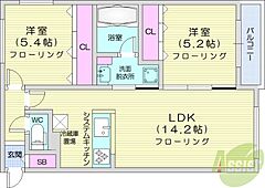 物件の間取り