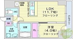 物件の間取り