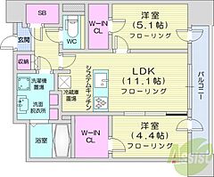 物件の間取り