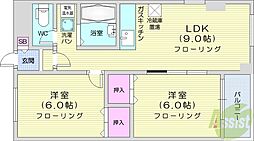 ネスト南13条 2LDKの間取図画像