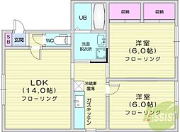 リバーサイド29B 2LDKの間取図画像