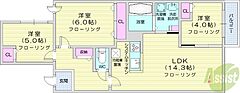物件の間取り