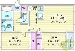 ピゥドルチェ新道東 2LDKの間取図画像