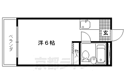 スプレンディドピープル鳥塚 2階/205