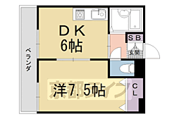 KINDEN 1DKの間取図画像