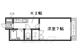 コンフォート長尾 2階/-