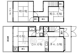 下鴨泉川町貸家