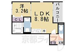四ノ宮レジデンス 2階