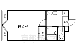 リバーサイド高野 3階/-