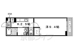 ララ・シャトー 美登利 1階/-