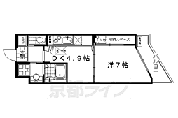 京阪本線 清水五条駅 徒歩3分