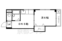 京阪本線 七条駅 徒歩2分