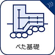 【ベタ基礎】)強度が高く耐震性も優れ、またシロアリ対策としても効果が期待できます。