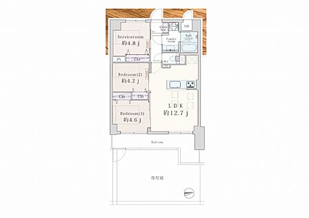 3LDK 間取り