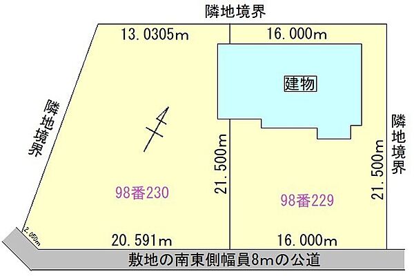 その他を拡大表示