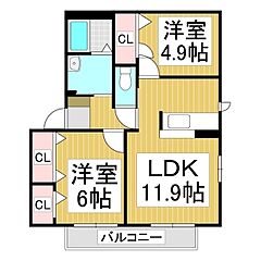 物件の間取り