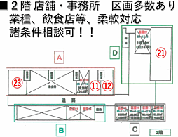 我孫子ビレジショッピングセンター 2階/21
