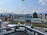 その他：展望