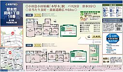 Heartful Town厚木市鳶尾1丁目１８番