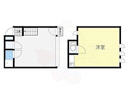 阪急宝塚本線 豊中駅 徒歩9分